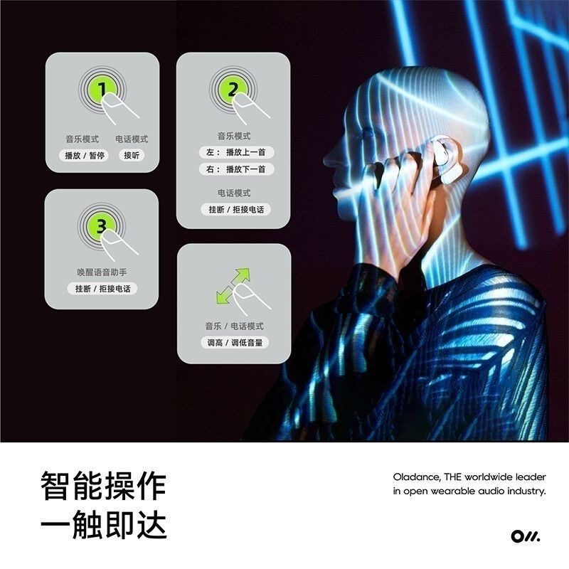 Oladance OWS2 开放式蓝牙耳机