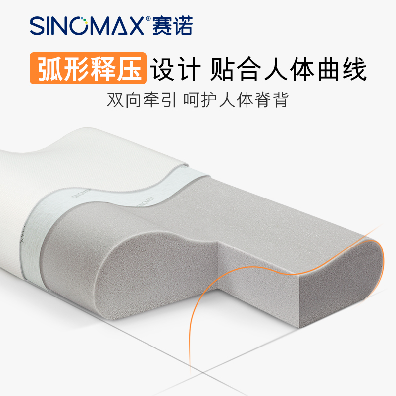 赛诺SINOMAX 清爽记忆枕 （单位：个）