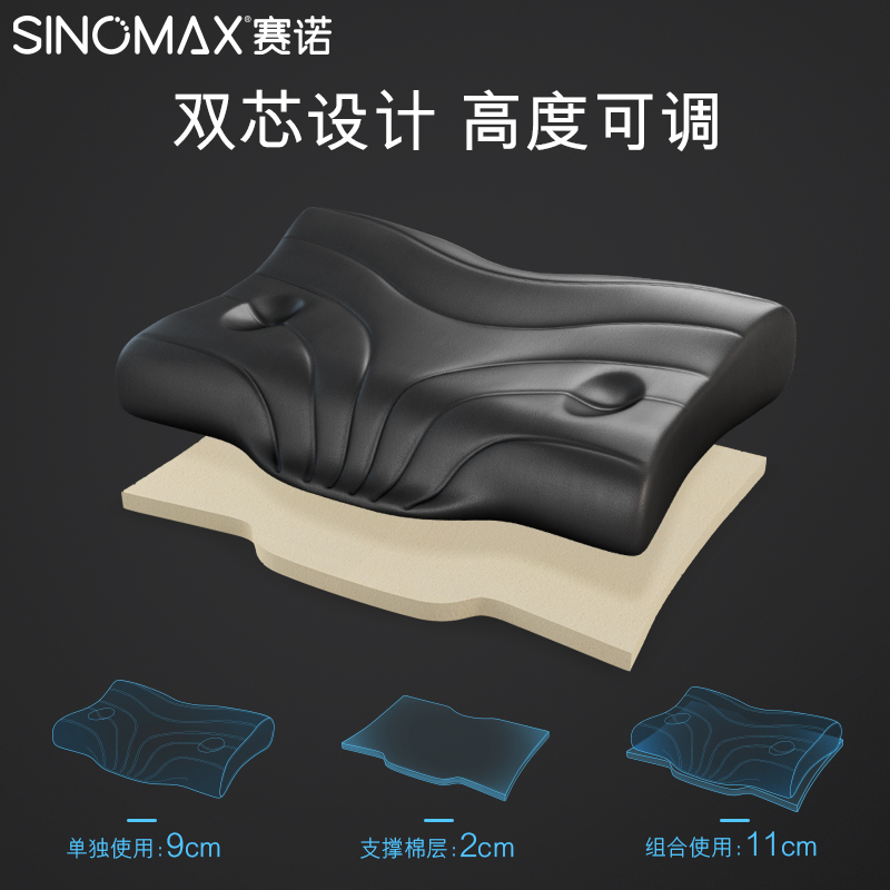 赛诺SINOMAX 4D竹炭调节枕（大号）（单位：个）