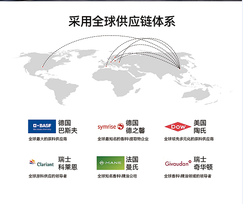 舒蕾PRO水润柔肤沐浴露30ml（400瓶/箱）整箱发货